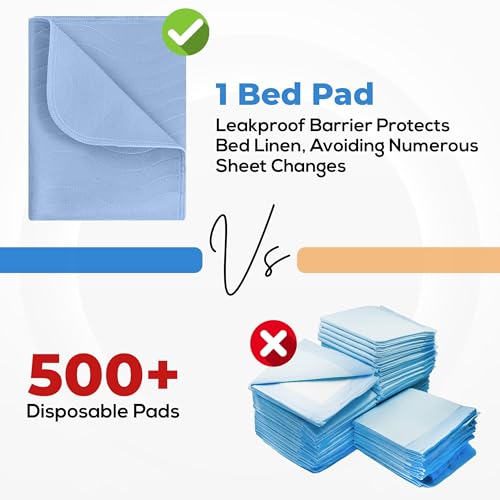 Utopia Bedding Washable Underpads 34" x 52" (Pack of 2), Waterproof Reusable Heavy Absorbency Incontinence Bed Pads for Adults, Kids, Elderly and Pets, Bedwetting Pads for Sofa and Couch (Blue)