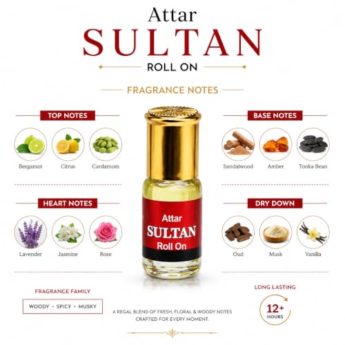 Image of Formless Sultan 3ml Attar Unisex - Premium Royal Fragrance Oil, Long Lasting Alcohol-Free Perfume, Rich Warm Woody Spicy Scent, Pocket Size Roll-On, Travel Friendly Daily Wear & Special Occasions