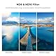 K&F Concept Push-in PL & ND Filter Kit Kompatibel mit DJI Mavic 4 PRO, 3er Pack Fit CPL ND8 ND16, Polarisationsfilter Neutraldichtefilter HD Optical Glass Multi-Coated, Mavic 4 PRO Zubehör