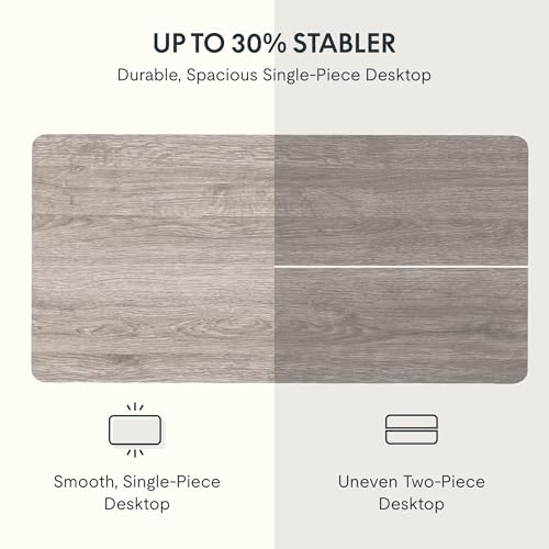FLEXISPOT EN1 One-Piece Standing Desk, 60 x 24 Inches Height Adjustable Desk Electric Sit Stand Desk for Home Office (White Frame + Gray Wood Desktop, 2 Packages)