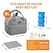 PIIOSER Breastmilk Cooler Travel Bag with Ice Pack, Compatible with Wearable Breast Pumps & Accessories - Portable Hands Free Breast Pump Carrying Case for Nursing & Working Moms, Grey
