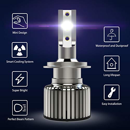 Allek H7 Led Headlight Bulbs 2Pcs Mini Designed With Efficient Cooling System And 360-Degree Perfect Beam Pattern, 50W Power 5400Lm Bright 6000K White Long Lifespan Auto Headlamp Conversion Kit #TOP1