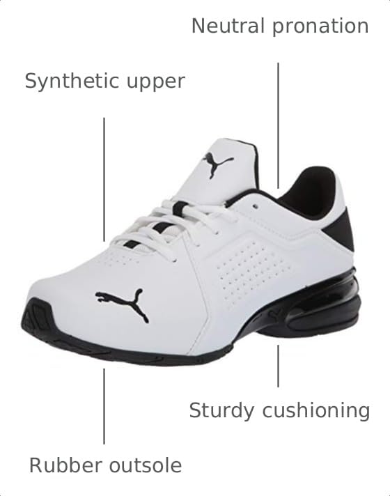 Image of PUMA Men's Viz Runner Cross-trainer Shoes