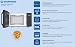 Imagen de Daewoo MD-FC206SB