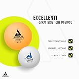 JOOLA B08ZJM3S1L lato 4