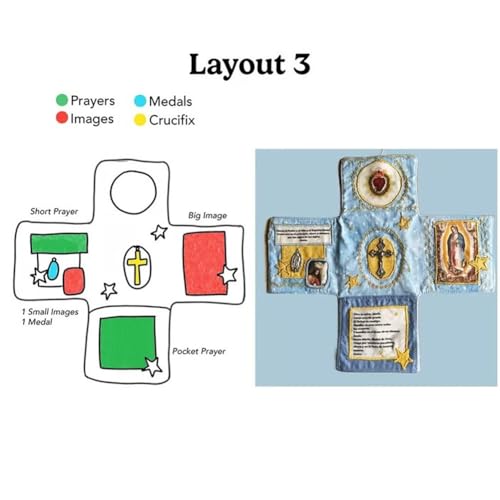 Handcrafted Pocket Devotional – Faith Edition, Mini Hand Embroidered Pocket Book, Catholic Travel Prayer Kit4