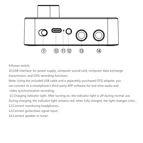 Pédale d'effets compactes avec modélisation et processeur multi-effets ABS pour guitare