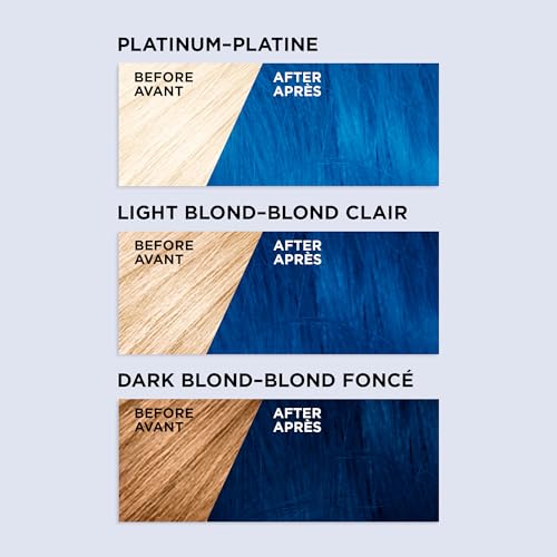 L'Oreal Paris Colorista Metallic Semi Permanent Hair Color for Bleached or Blonde Hair, Color Depositing Hair Mask Formula, Metallic Blue