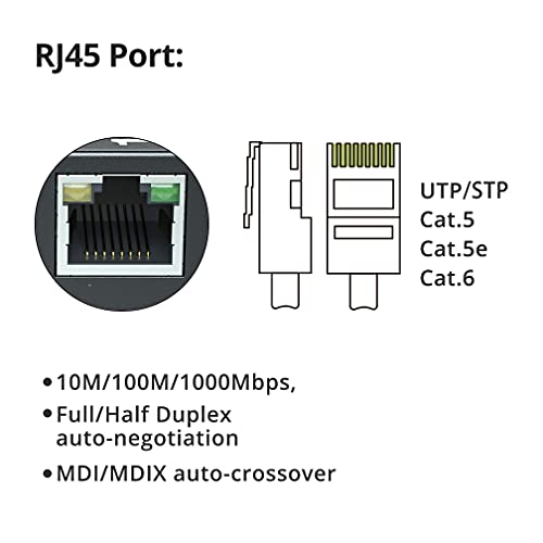 image for ipolex Gigabit Single Mode LC Fiber to Ethernet Media Converter | Incl