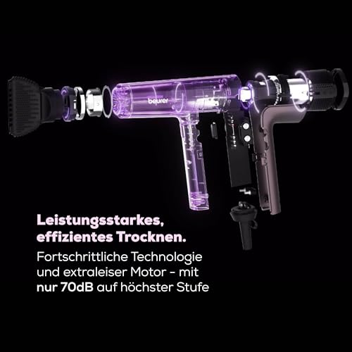 Beurer HC 100 Excellence Haartrockner, Föhn mit kraftvollem Digitalmotor, trocknet bis zu 20% schneller, leichtes Gewicht, besonders leise, Ionenfunktion für glänzendes Haar, inkl. Volumendiffusor