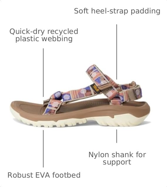 Image of Teva Women's Hurricane XLT 2 Sport Sandal