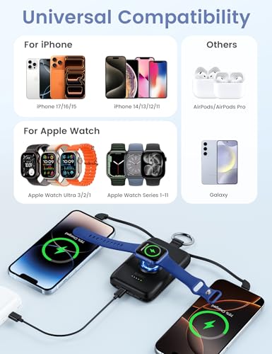 Image of RORRY CharmGo Portable Charger, 10000mAh 20W Fast Charging Portable Charger Power Bank with Built in Cables, Travel Battery Pack for iPhone 17 /16 /15 /14 /13 /12 and Apple Watch, Milk