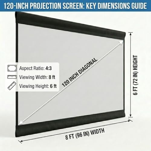 Image of TONZO Portable Fabric Projector Screen (Anti-Light) (Anti-Crease) Wrinkle-Free Ratio 120 Inch 4:3 Full HD 4k 3D Supported for Home Cinema, Theater, Indoor, Outdoor Movie-(5 Ft, (H) x 9Ft (W))