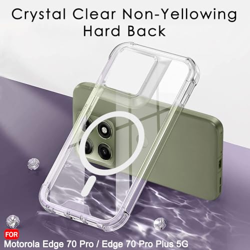Image of TheGiftKart Shockproof Crystal Clear Back Cover Case for Motorola Moto Edge 70 Pro /Edge 70 Pro Plus 5G | 360 Degree Protection | Hard Clear Cover Case (PC & TPU, MagSafe Compatible, Transparent)