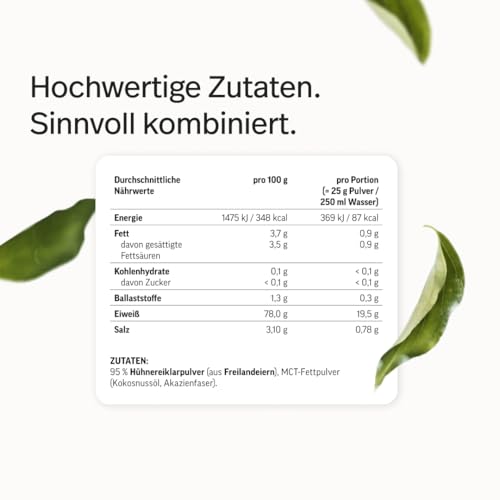edubily® Eiklar Protein Pulver aus Freilandhaltung - Premium Eiweißpulver ohne Milch - Laborgeprüft (750 g, Ohne Aroma)