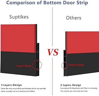 Suptikes Door Draft Stopper Under Door Seal for Exterior/Interior Doors, Door Sweep Strip Under Door Draft Blocker, Soundproof Door Bottom Weather Stripping, 2 Inch W x 39 Inch L, Black