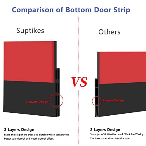 Suptikes Door Draft Stopper Under Door Seal for Exterior/Interior Doors, Door Sweep Strip Under Door Draft Blocker, Soundproof Door Bottom Weather Stripping, 2 Inch W x 39 Inch L, Black