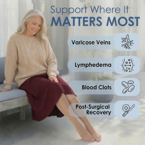 Image of ABSOLUTE SUPPORT Sheer Knee High Compression Socks 20-30mmHg
