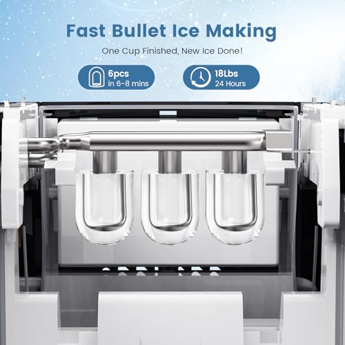 Image of Electactic Bullet Ice Maker, 18Lbs /Day Compact Countertop Ice Makers, Removable Lid Easy to Clean, Fast 6Pcs Bullet Ice in 8 Mins, Self-Cleaning & Low Noise for Office, Bedroom, RV(Black)
