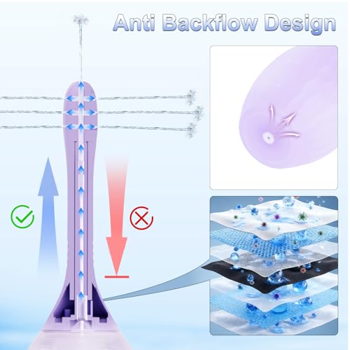 Enema Bulb Douches Anal Cleanse - Enema Product with Bendable Silicone Nozzles for Men Women, Shower Douche Anti Backflow Enema Kit with Lube, Anal Cleansing Feminine Care Douche Bottles