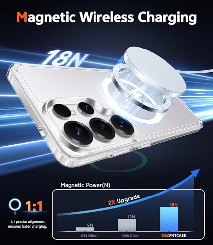Image of FNTCASE for Samsung Galaxy S25-Ultra Case: Clear Magnetic Phone Cases with Screen Protector Compatible with Magsafe Slim Anti Yellowing Rugged Shockproof Protective Transparent Cell Cover (A-Clear)