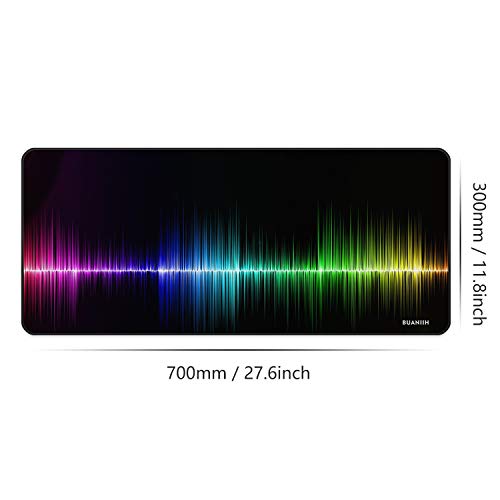 Extended Gaming Mouse Pad, Thick Large (27.6×11.8×0.12 Inch) Computer Keyboard Mousepad Mouse Mat, Non-Slip Rubber Base With Durable Stitched Edges, Designed For Maximum Control #TOP7