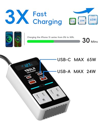 Image of YSOLX 300W 12V to 110V Car Power Inverter | 65W USB-C,4 USB Post,Dual AC Car Plug Adapter Outlet,LED display.Suitable for Car Trips, Camping,Laptop
