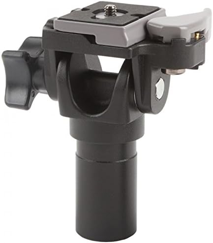 Replacement Tilt Head for MegaMast