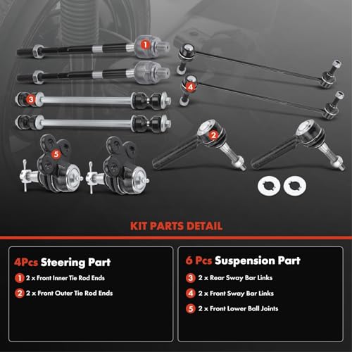 A-Premium 10Pcs Suepnsion Kit, Front Lower Ball Joint, Inner Outer Tie Rod End, Front & Rear Sway Bar Link, Compatible with Chevy Traverse 09-17, GMC Acadia 07-16, Buick Enclave 08-17, Saturn Outlook by A-Premium - Used condition - Image 3