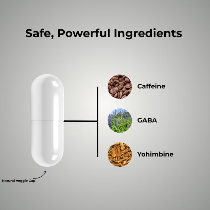 Psycho Pharma Far Beyond Driven, for Increased Energy to Burn with Improved Focus, Positive Mood. - Image 6