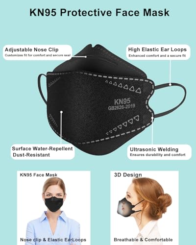 Image of KN95 Face Masks Black for Adults, Individually Wrapped, Breathable Disposable KN95 Mask with Elastic Ear Loop
