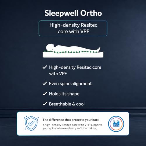 Image of Sleepwell Ortho Mattress | Double Size 78x47x10 Inch | Medium Firm Orthopedic Spine Support | Pressure Point Relief | Resitec Foam with VPF | Neem Fresche Anti-Microbial | 10 Years Warranty
