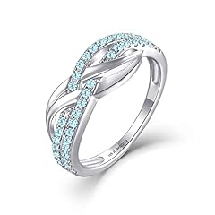 March,Aquamarine color