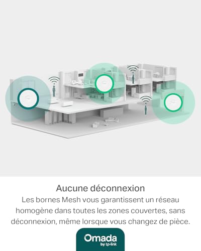 Tp link Eap720 - vue 9