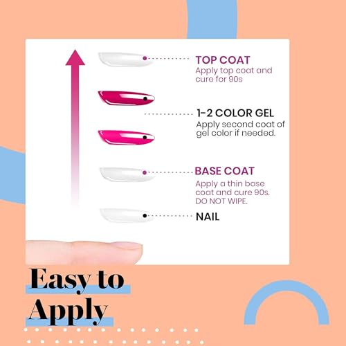 Image of Beetles Nude Gel Nail Polish Kit with UV LED Light and Base Top Coat Starter Kit, Soak Off Popular Nude Gel Polish Set with Nail Lamp Nail File for DIY Home Manicure Gifts for women Girls