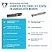 Survivor Filter Portable Water Filter Straw - Water Filter Camping, Travelling and Hiking - BPA-Free