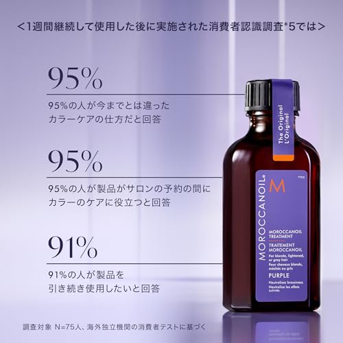 Amazon.co.jp: MOROCCANOIL Japan: カラーケア