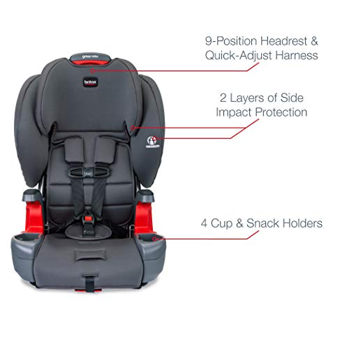 Top 10 Best car booster seats for toddlers Reviews NecoleBitchie