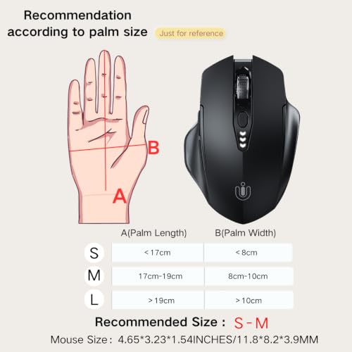 Image of Mouse Wireless, [Upgrade] Visible Battery Display, Rechargeable Wireless Mouse 2.4G USB, 4 Adjustable DPI Levels, Optical Mouse Wireless for Laptop Computer (Matte Black)