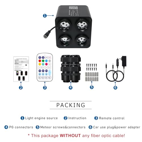 Image of AKEPO 4 Color 36W RGBW Twinkle+Colorful Meteor Two-in-one Fiber Optic Light Source, 4 Ports Twinkle+RGB Shooting Star+Music Activated+Bluetooth APP+28-Key Remote Control Home /Car Starlight Headliner