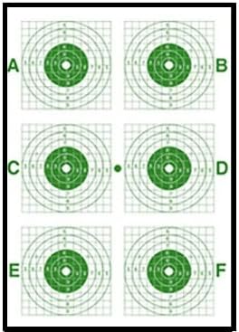 Bull's-Eye Target w/Grid System 6-12" Bull's-Eye Sighting Target with 1' grids 10-9-8-7-6-5 Scoring Green Size: 35" x 45"