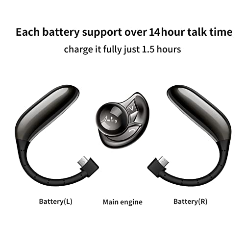 Aminy Bluetooth Headset,Wireless Bluetooth Earpiece Compatible With Iphone/Android Cell Phones,Auriculares Bluetooth Earpiece 28 Hrs Talking Time V5.3 Wireless Headset,Button Depress Version #TOP3