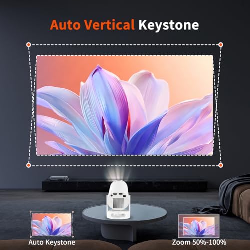 AILRINNI Proyector 4K, WiFi 6 y Bluetooth 5.4, 5W Altavoz Hi-Fi Externo, Mini Proyector Portátil, 180° Rotación, Corrección Trapezoidal Automática, Compatible con HD-MI/TV Stick/Memory Stick/Phone - imagen 2