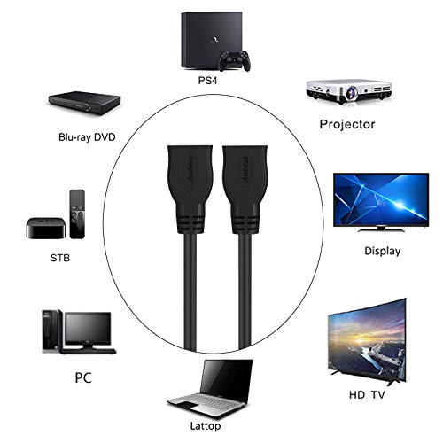 Conector HDMI 2.0 Anbear chapado en oro para una extensión de señal UHD 4K sin pérdida de calidad 3