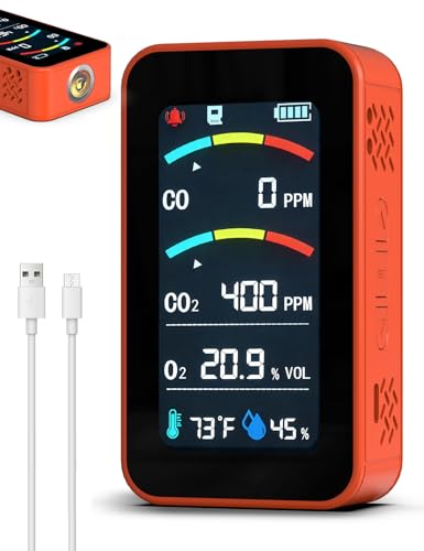 Oxygen Detector SQECH 7-in-1 Rechargeable Oxygen Monitor Measures CO/CO2/O2/Temperature/Humidity with Flashlight & SD Card Oxygen Meter with Alarm & 3.27 Display for Home Camping RV Travel