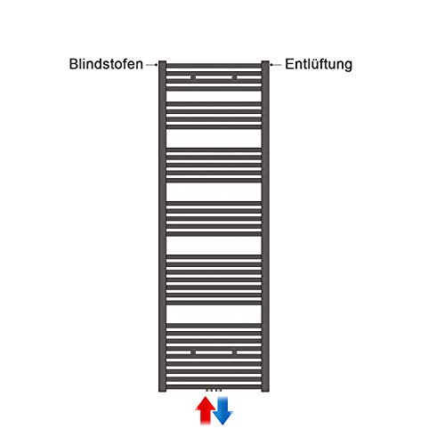SONNI Handtuchtrockner Heizkörper Bad Mittelanschluss Handtuchwärmer Badheizkörper Weiß Gerade 40 * 180cm