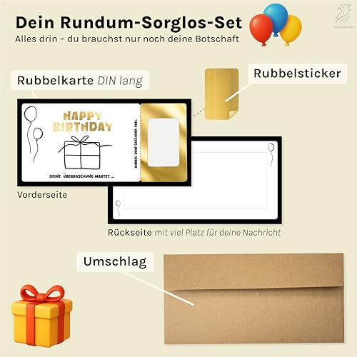 Falkenhorn® - Rubbel Geburtstagskarte mit persönlicher Nachricht – Überraschungskarte zum Ausfüllen & Freirubbeln – Geschenkidee, Geburtstagsgeschenk für Männer & Frauen – inkl. Umschlag
