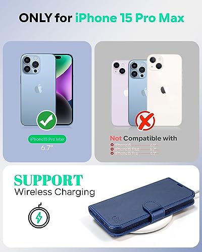 OCASE for iPhone 15 Pro Max Case - Image 2