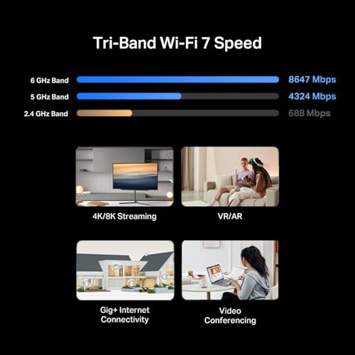 undefined TP-Link Deco BE67 Tri-Band WiFi 7 BE14000 Whole Home Mesh System | 8-Stream 14Gbps | 1×10G+1×2.5G Multi-gig Wired Backhaul | Up to 8100 Sq.ft | VPN, HomeShield, MLO, 320 MHz, AI-Roaming (3-Pack) の商品画像 3