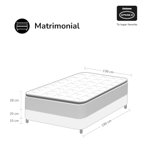 La mejor comparación de Colchones america matrimonial más recomendados. 18 Imagen adicional